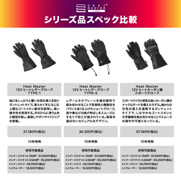 Heat Master 12VヒートレザーグローブTYPE-1 LIDEF - メディア 13