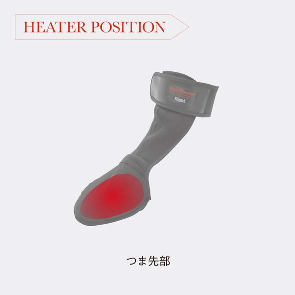 Heat Master 12Vヒート トゥ ウォーマー LIDEF - メディア 3