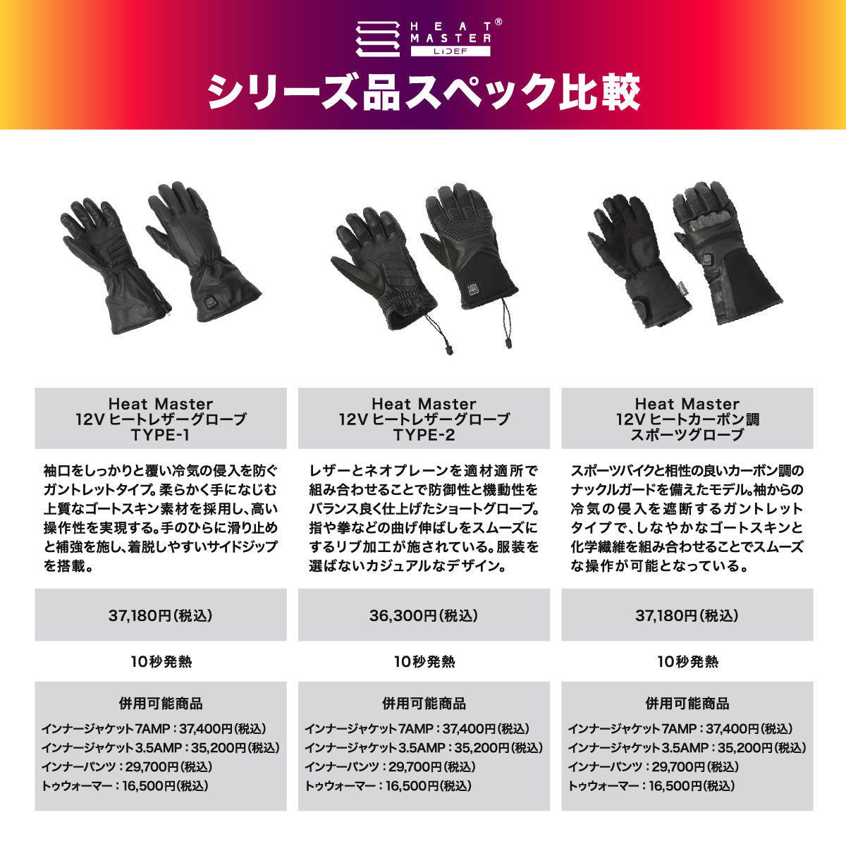 Heat Master 12Vヒートカーボン調スポーツグローブ LIDEF