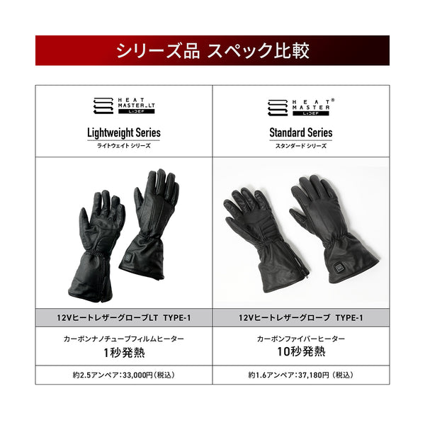 Heat Master 12Vヒートレザーグローブ LTシリーズ TYPE-1 LIDEF - メディア 12