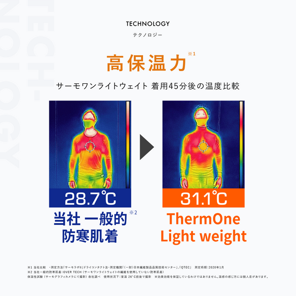 ThermOne Lightweight Vネック9分袖 [MENS] - メディア 7