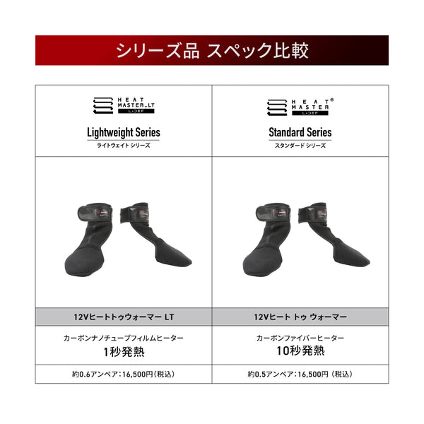 Heat Master 12Vヒートトゥウォーマー LTシリーズ LIDEF - メディア 13