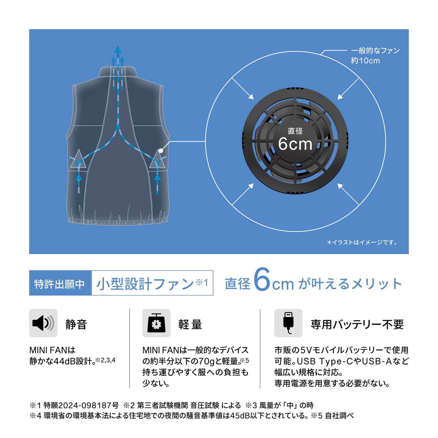 FREEZE TECH Air ゴルフベスト Black White LIDEF FT26SS – LIBERTA