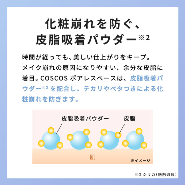COSCOS ポアレスベース - メディア 14
