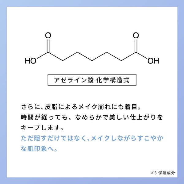 COSCOS ポアレスベース - メディア 17
