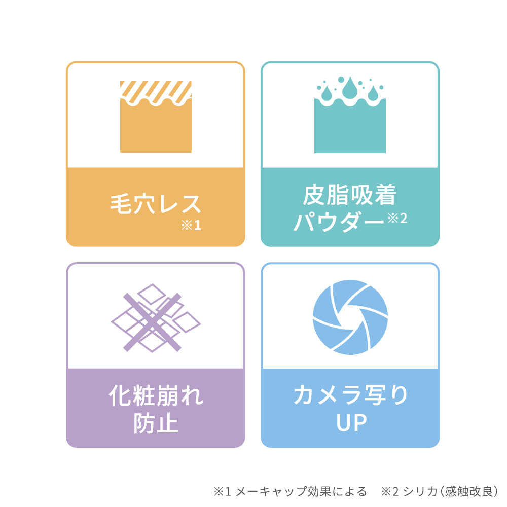 COSCOS ポアレスベース