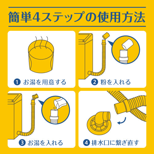 カビトルネード ダイナマイトバブル 排水ホースクリーナー - メディア 9
