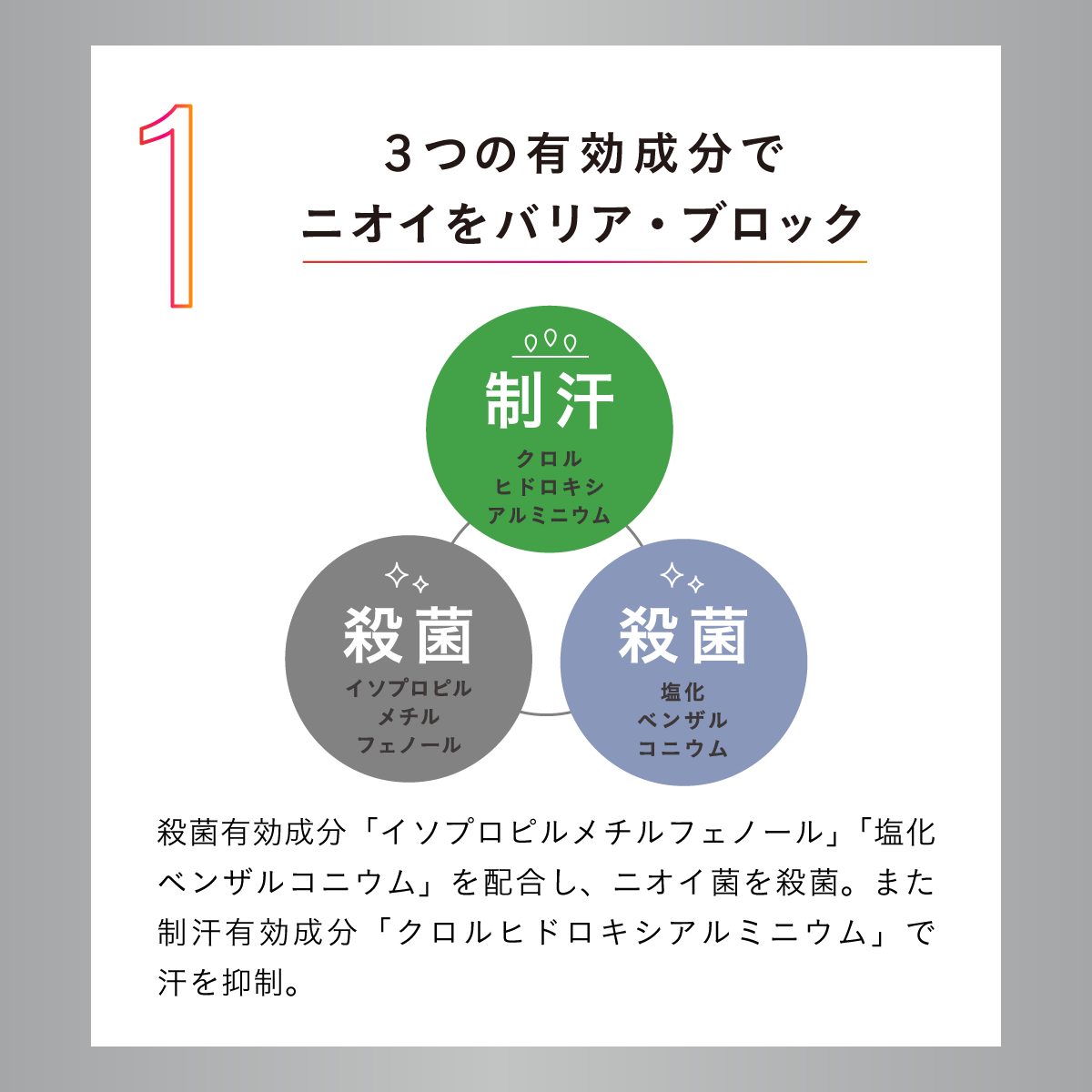 QB薬用デオドラントフットクリーム 20g 40C