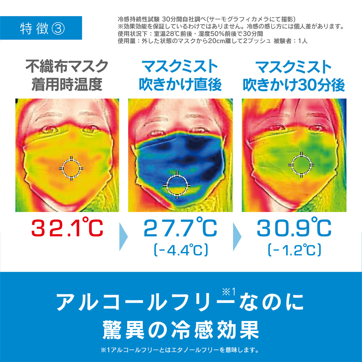 FREEZE TECH マスク用クールミスト