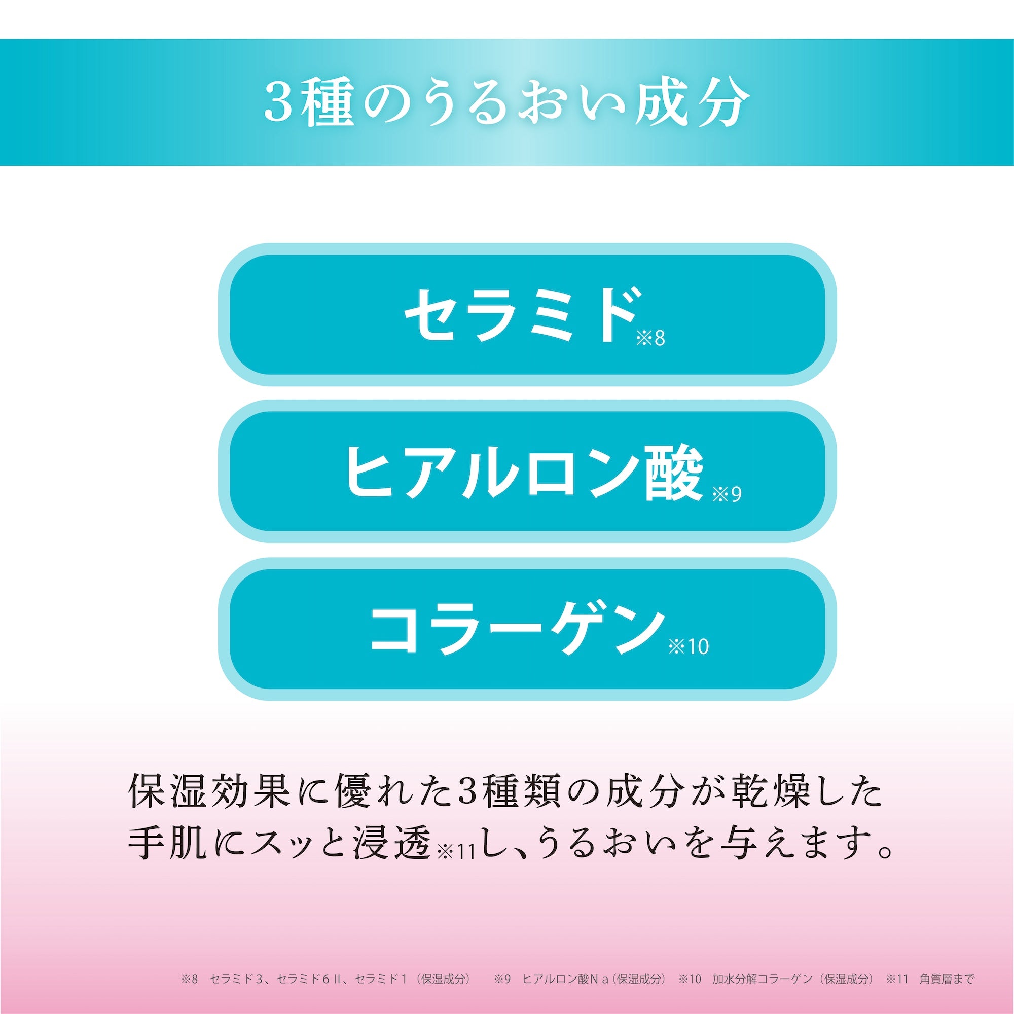 アレナース ハンドウォーター – LIBERTA ONLINE STORE