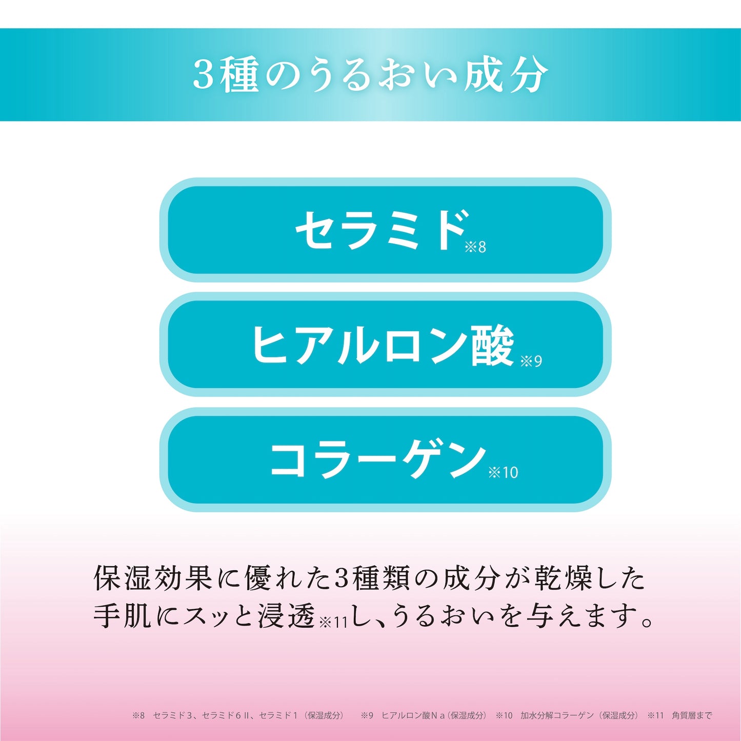 アレナース ハンドウォーター