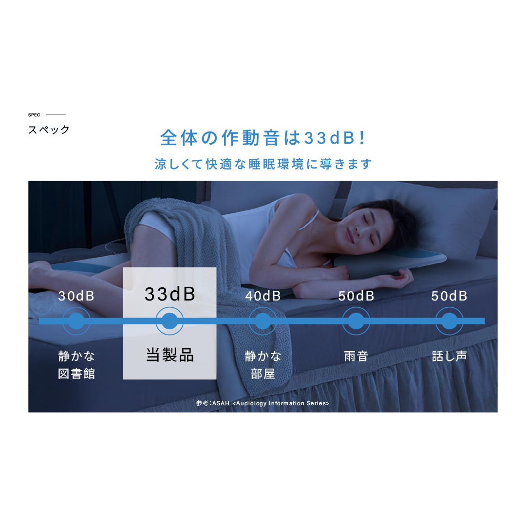 FREEZE TECH 氷撃空調エアマット