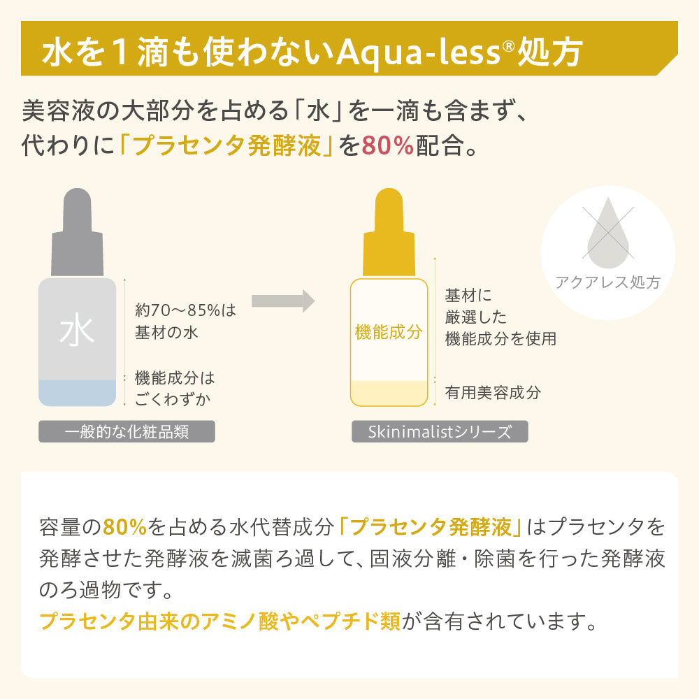 Skinimalist グラナアンプル 30mL