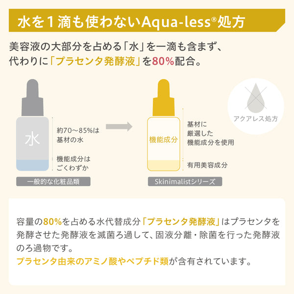Skinimalist グラナアンプル 30mL - メディア 5