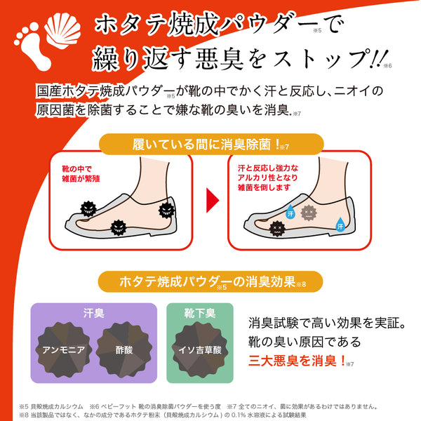 ベビーフット 靴の消臭除菌パウダー - メディア 5