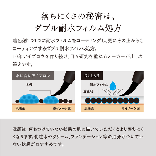 圧倒的なキープ力の秘密、ダブル耐水フィルム処方