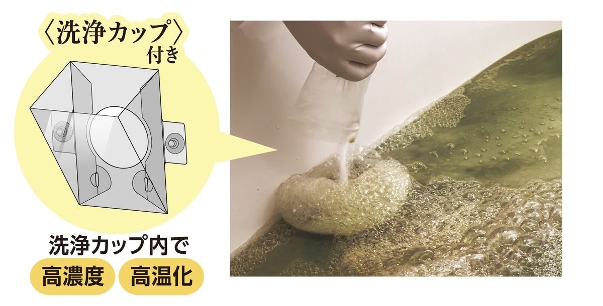 洗浄カップ内で濃縮分解！２種類の洗剤で根こそぎ