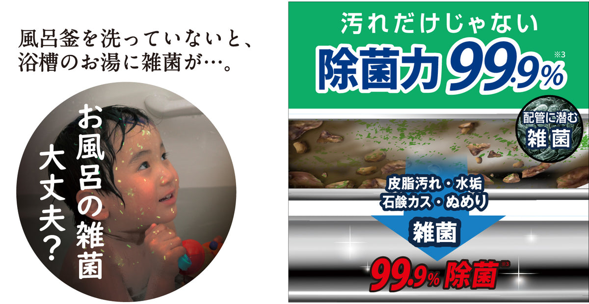 配管内に潜む雑菌を除去！除菌力は99.9%