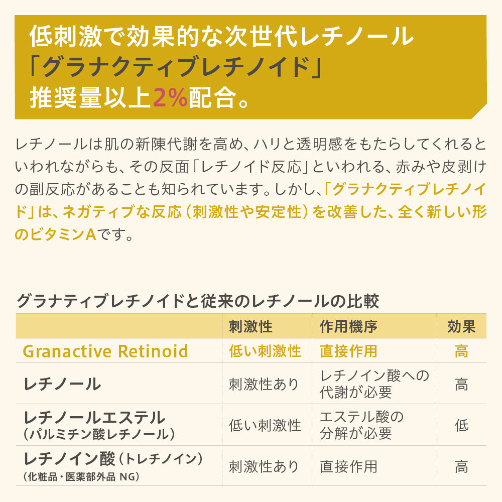 Skinimalist グラナアンプル 30mL