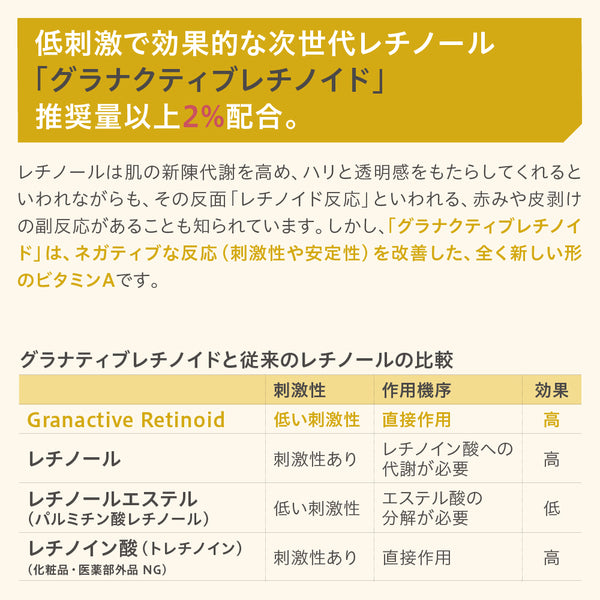 Skinimalist グラナアンプル 30mL - メディア 6
