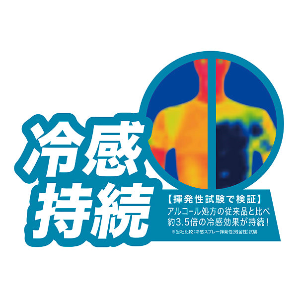 FREEZE TECH 衣類用冷感ミスト1000ml - メディア 3