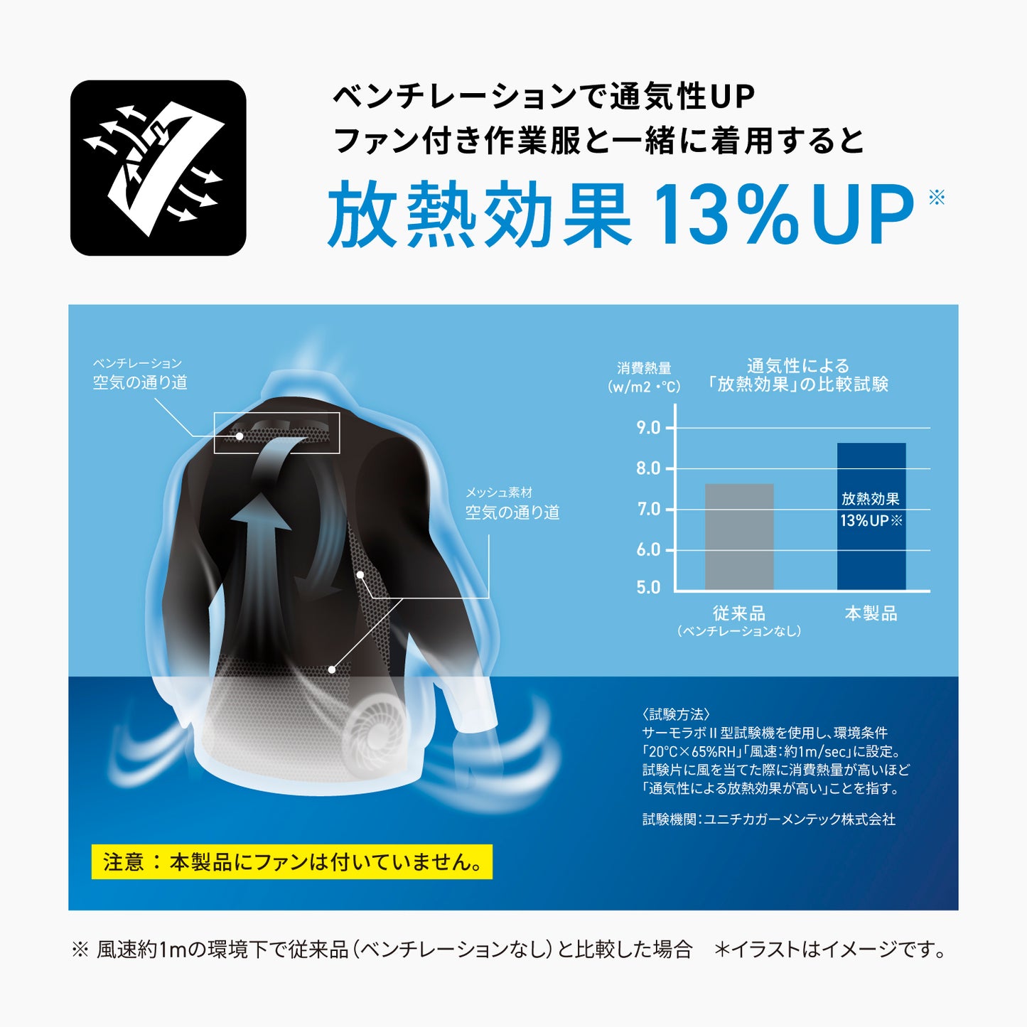 FREEZE TECH WORK 冷感半袖クルーネック ベンチレーション付 Black LIDEF FT25SS