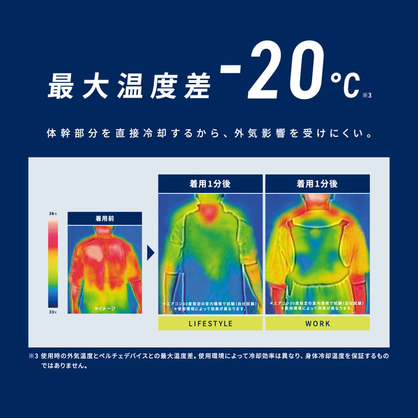 FREEZE TECH 充電式氷嚢ベスト W001 Black LIDEF - メディア 7