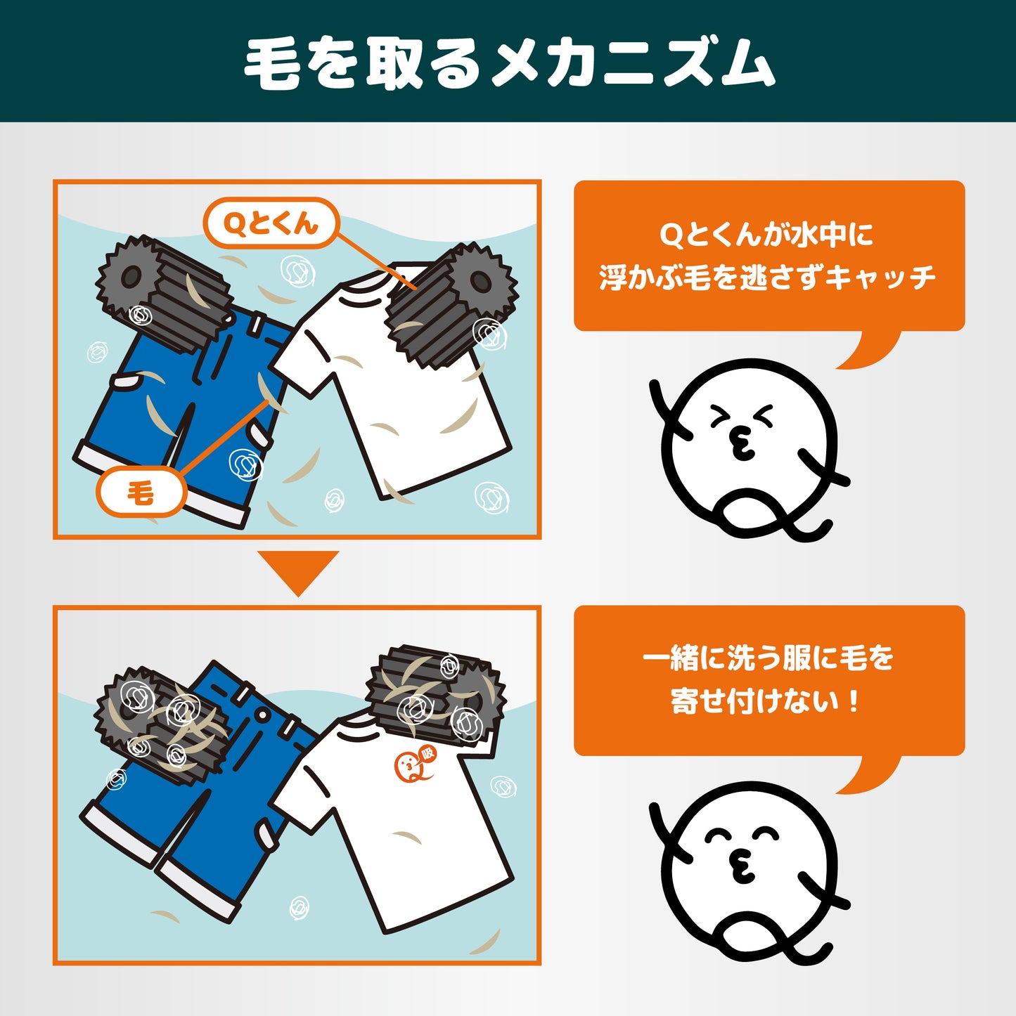 Qとくん 吸毛スポンジ