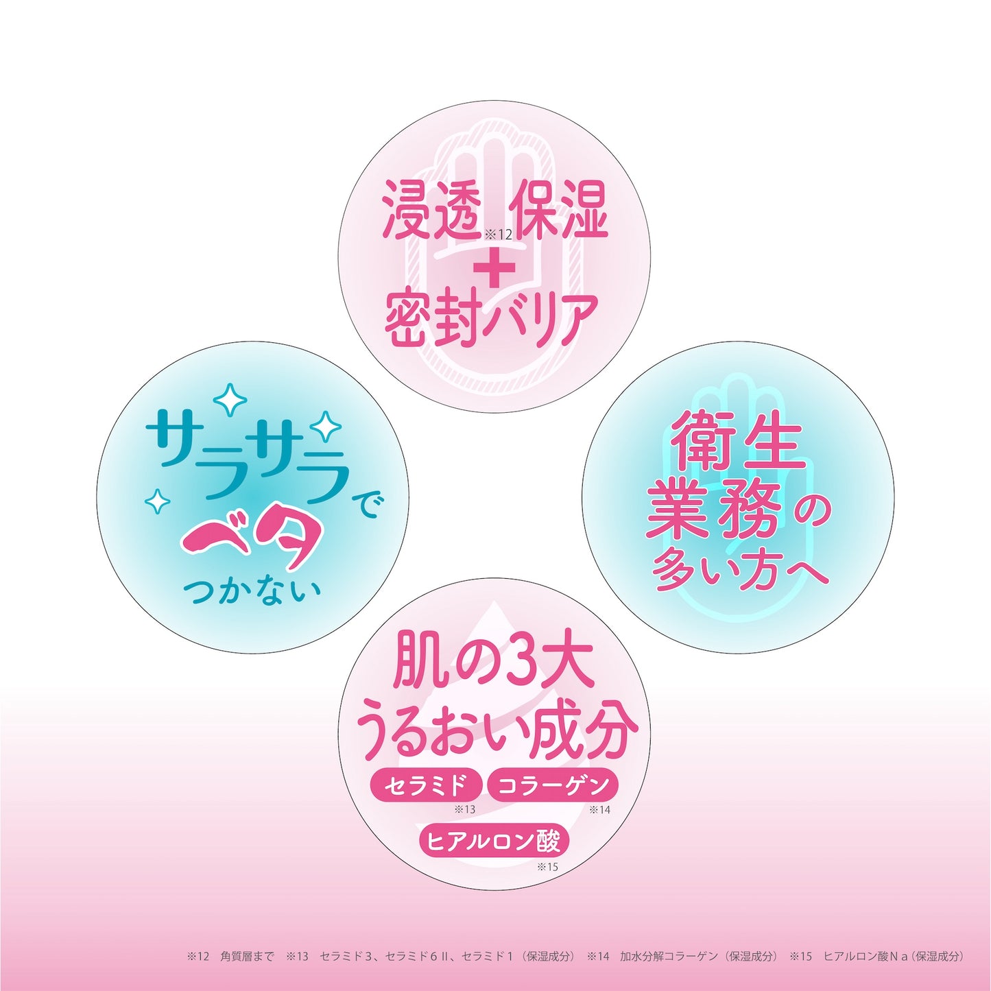 アレナース ハンドウォーター