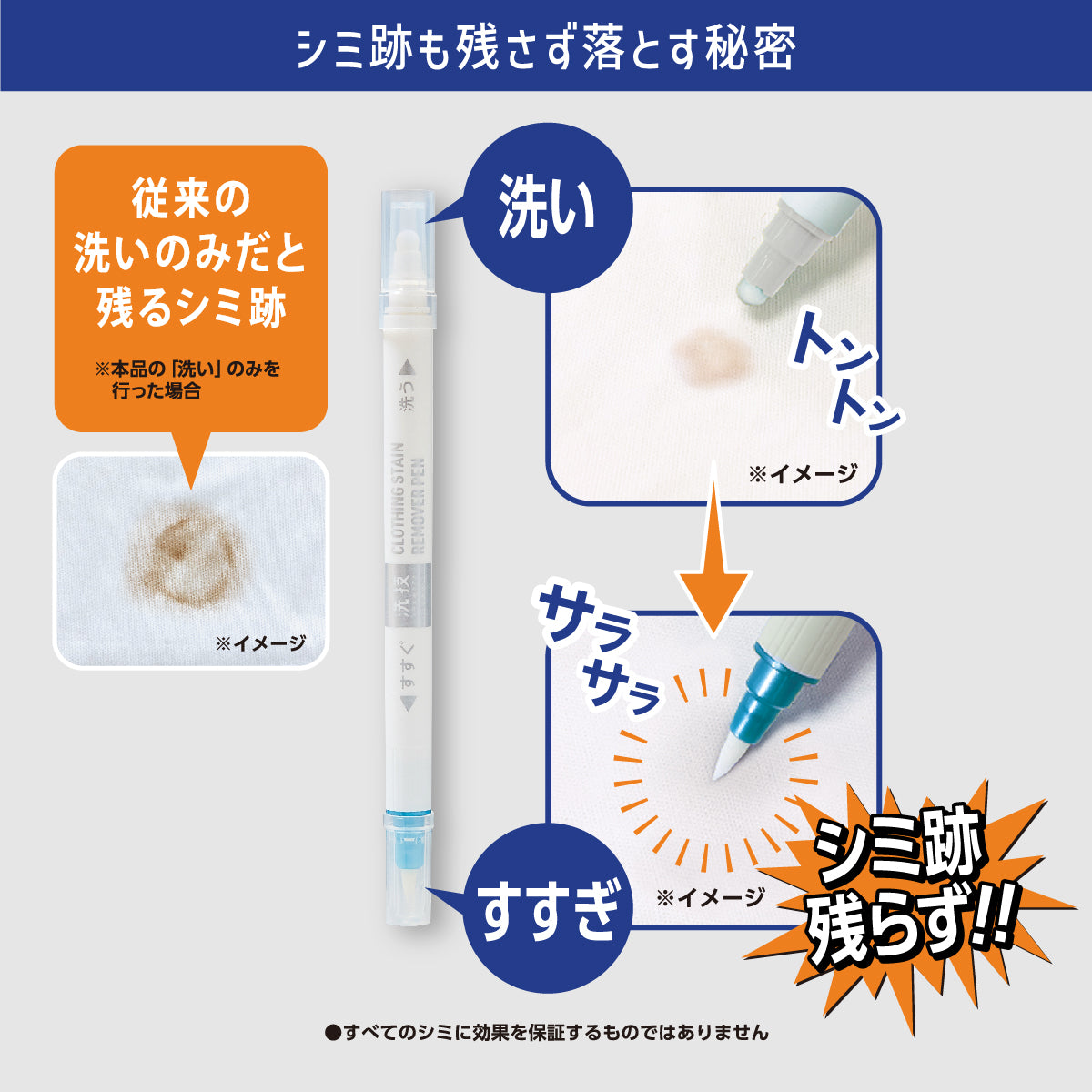 シミケア・シミペンシルタイプ　簡単操作ホームケアOK 洗技 携帯もできるシミ抜きペン – LIBERTA ONLINE STORE