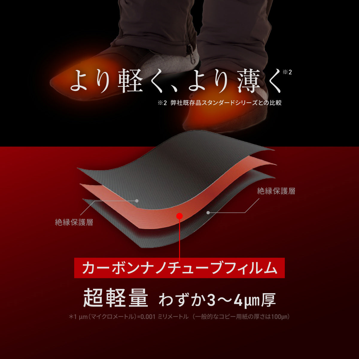 Heat Master 12Vヒートトゥウォーマー LTシリーズ LIDEF