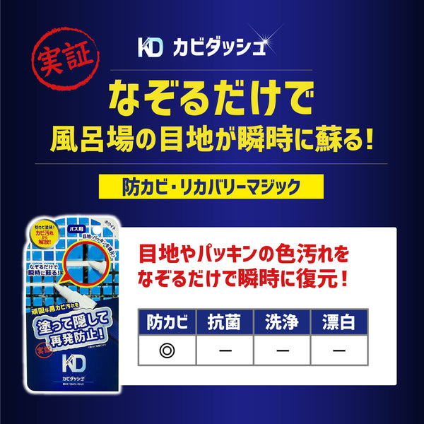 カビダッシュ 防カビ・リカバリーマジック - メディア 5