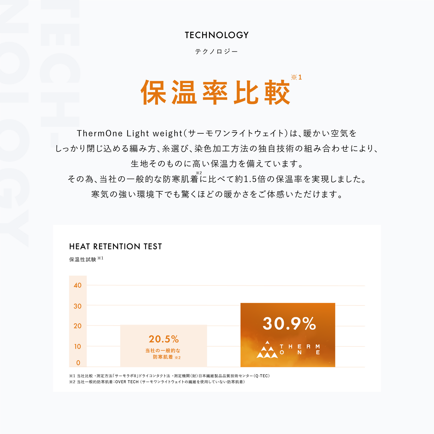 ThermOne Lightweight Vネック9分袖 [MENS]