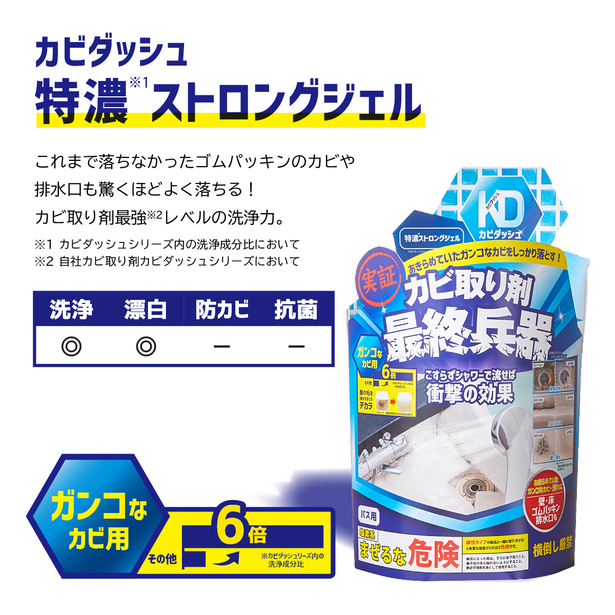 カビダッシュ 特濃※1ストロングジェル