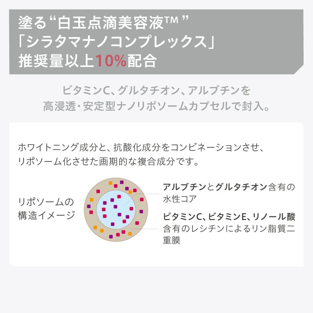 Skinimalist シラタマアンプル 30mL – LIBERTA ONLINE STORE