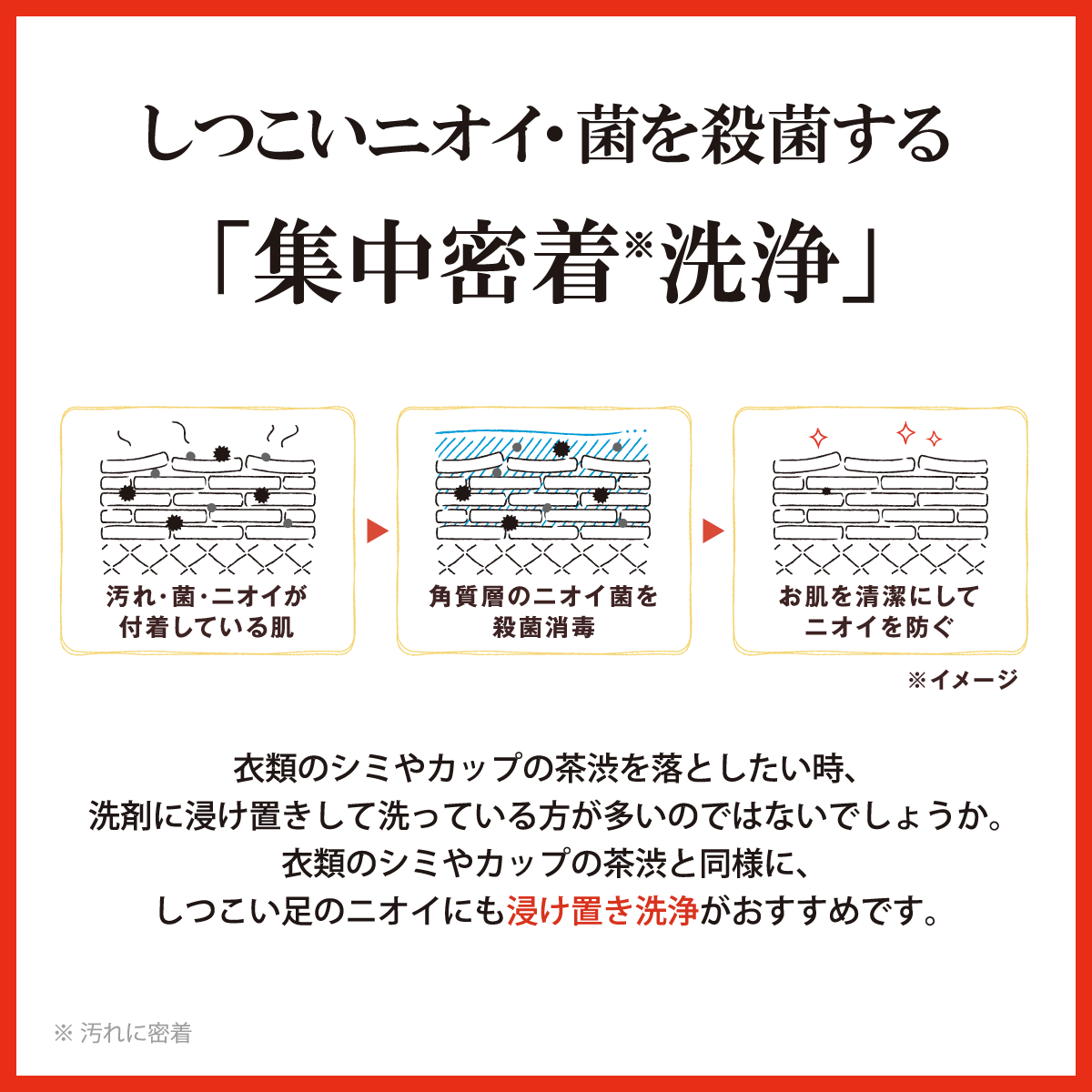 ベビーフット 重曹殺菌消毒洗浄
