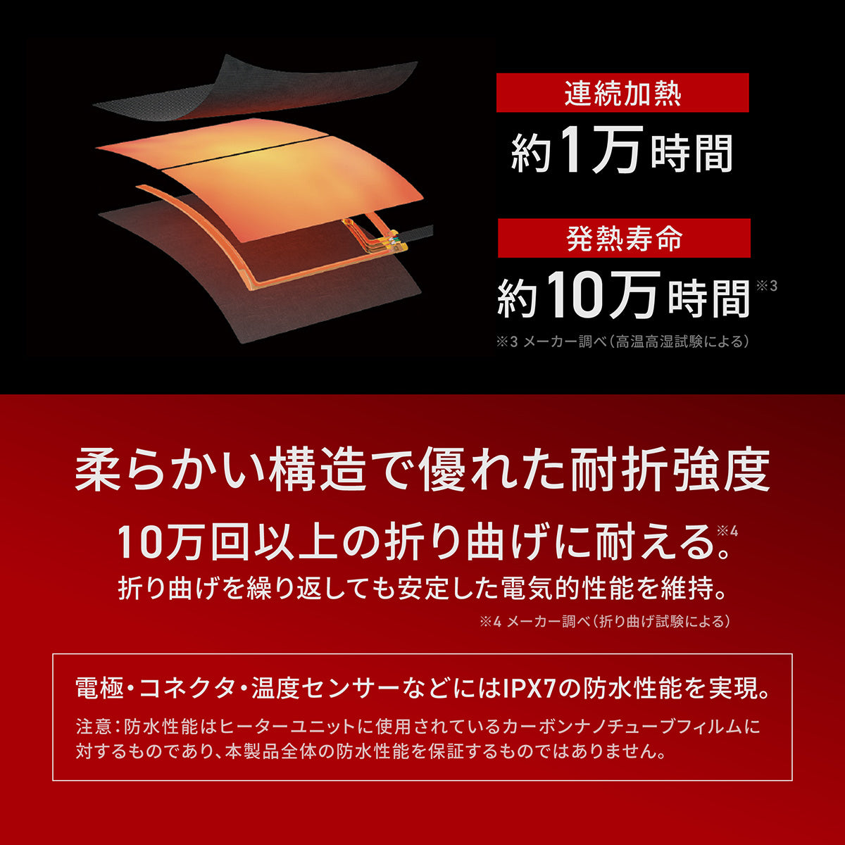 Heat Master 12Vヒートレザーグローブ LTシリーズ TYPE-1 LIDEF