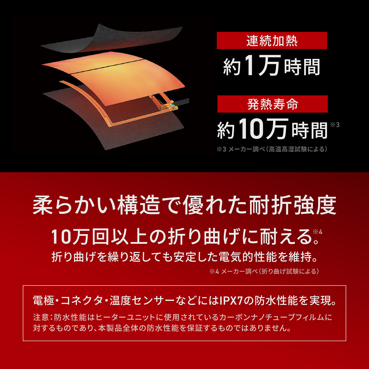 Heat Master 12Vヒートインナーパンツ LTシリーズ LIDEF