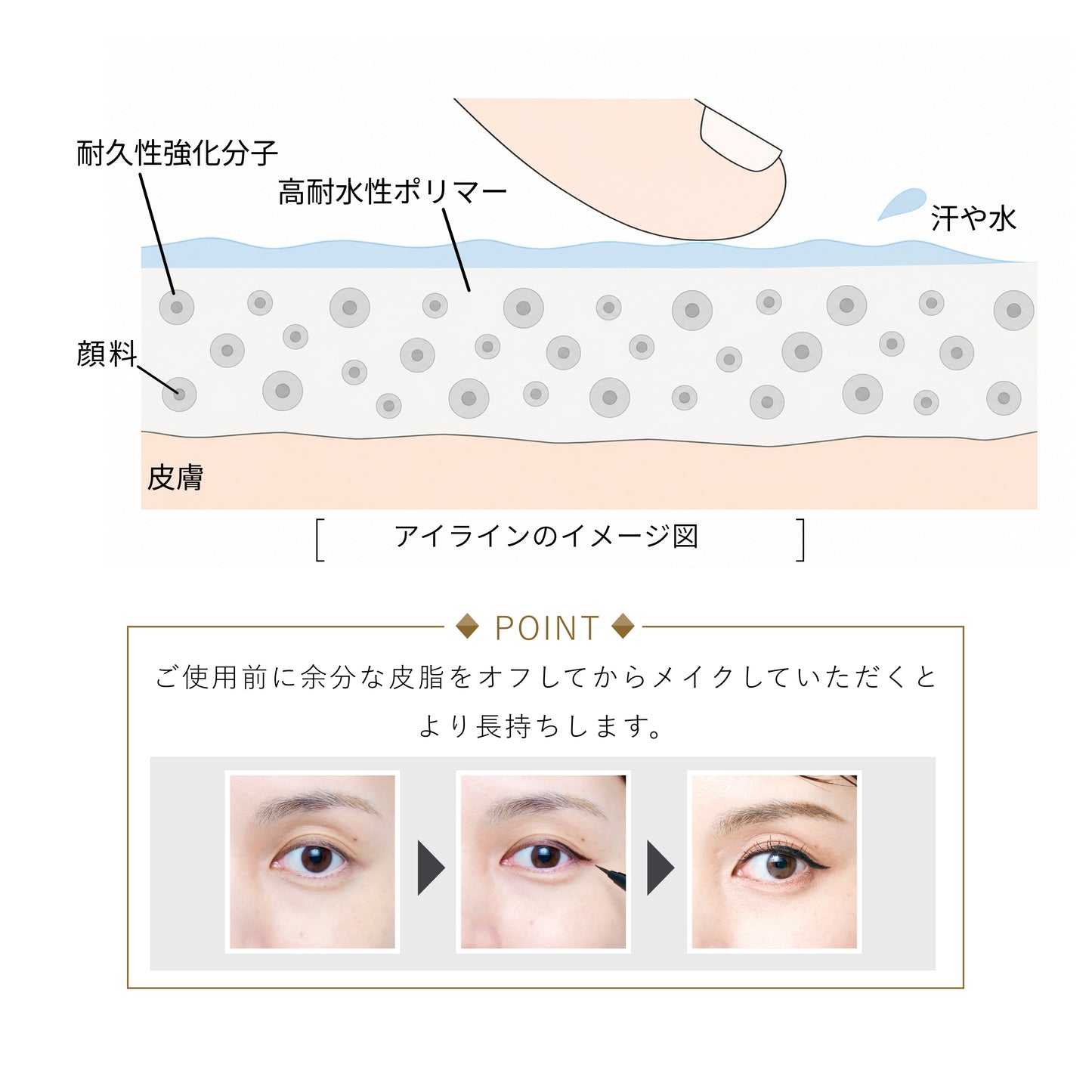 DULAB リキッドアイライナー